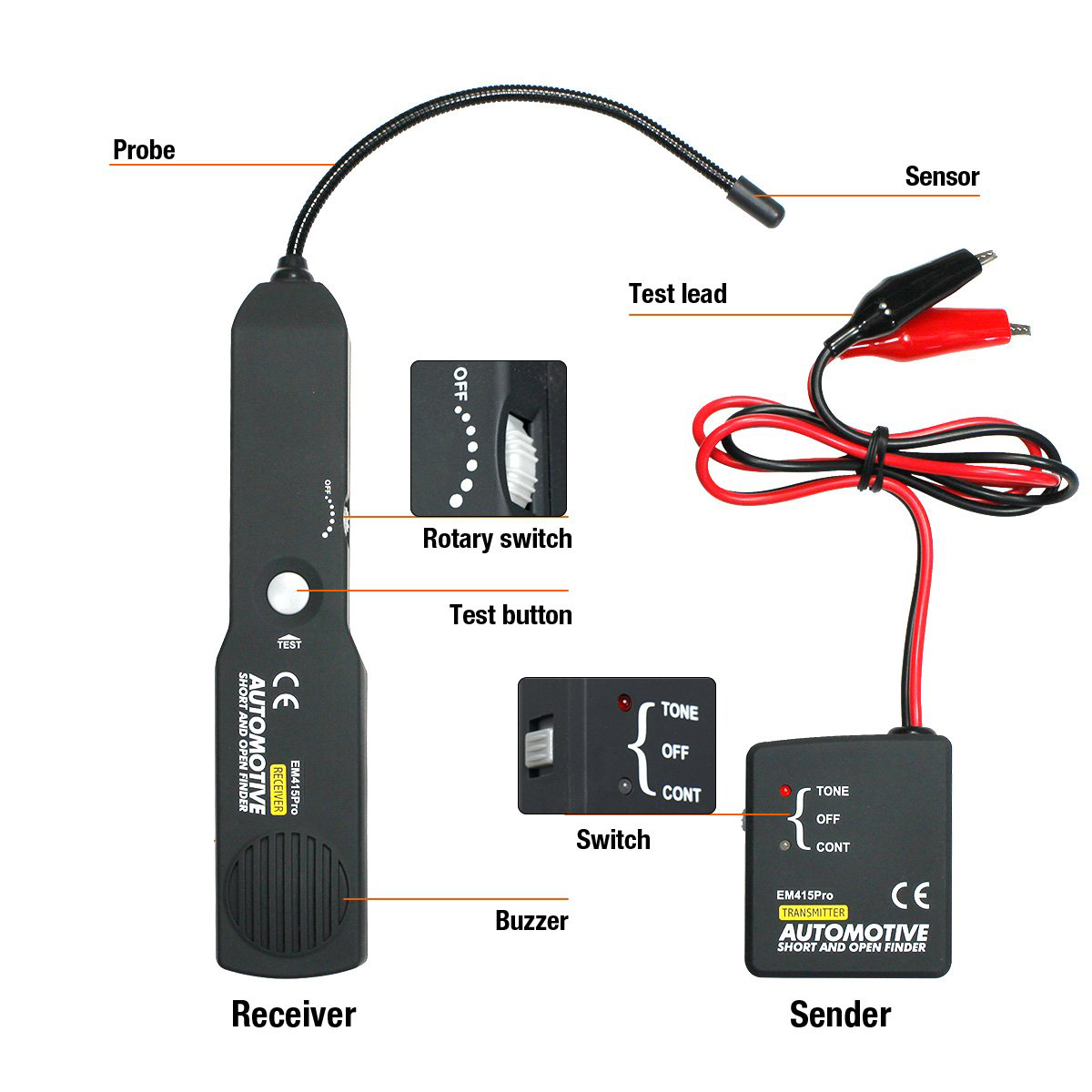 EM415 PRO Car Short Cable Trac - đánh giá và giá Car Diagnostic Tool