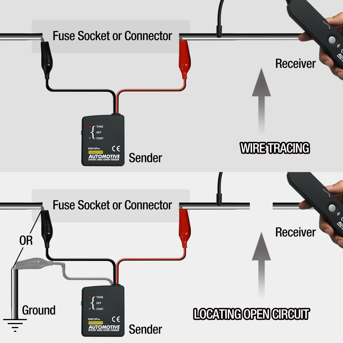 EM415 PRO Car Short Cable Trac - đánh giá và giá Car Diagnostic Tool